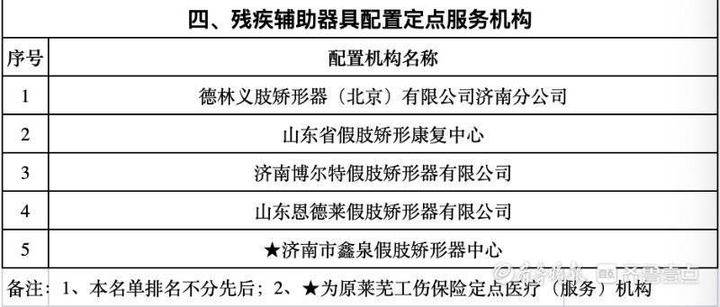 也可掃碼或識別以下二維碼